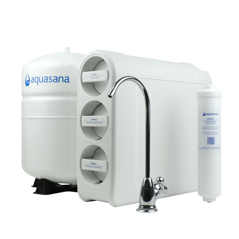 Aquasana SmartFlow® Reverse Osmosis review