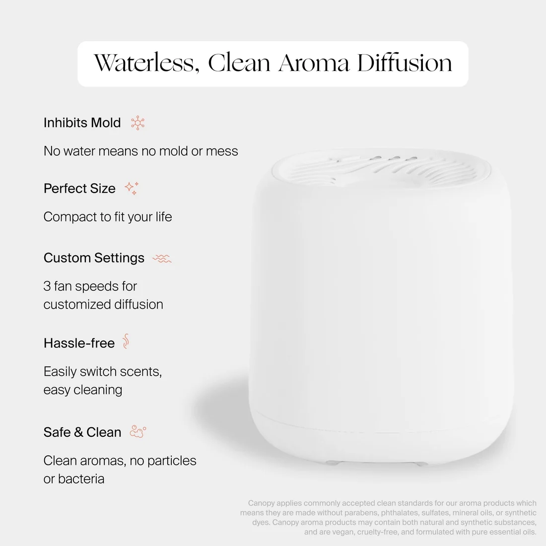 Canopy Aroma Diffuser review