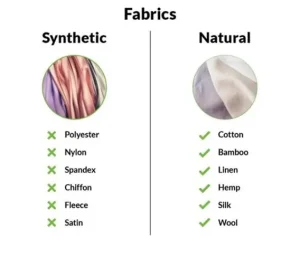 Fabrics List