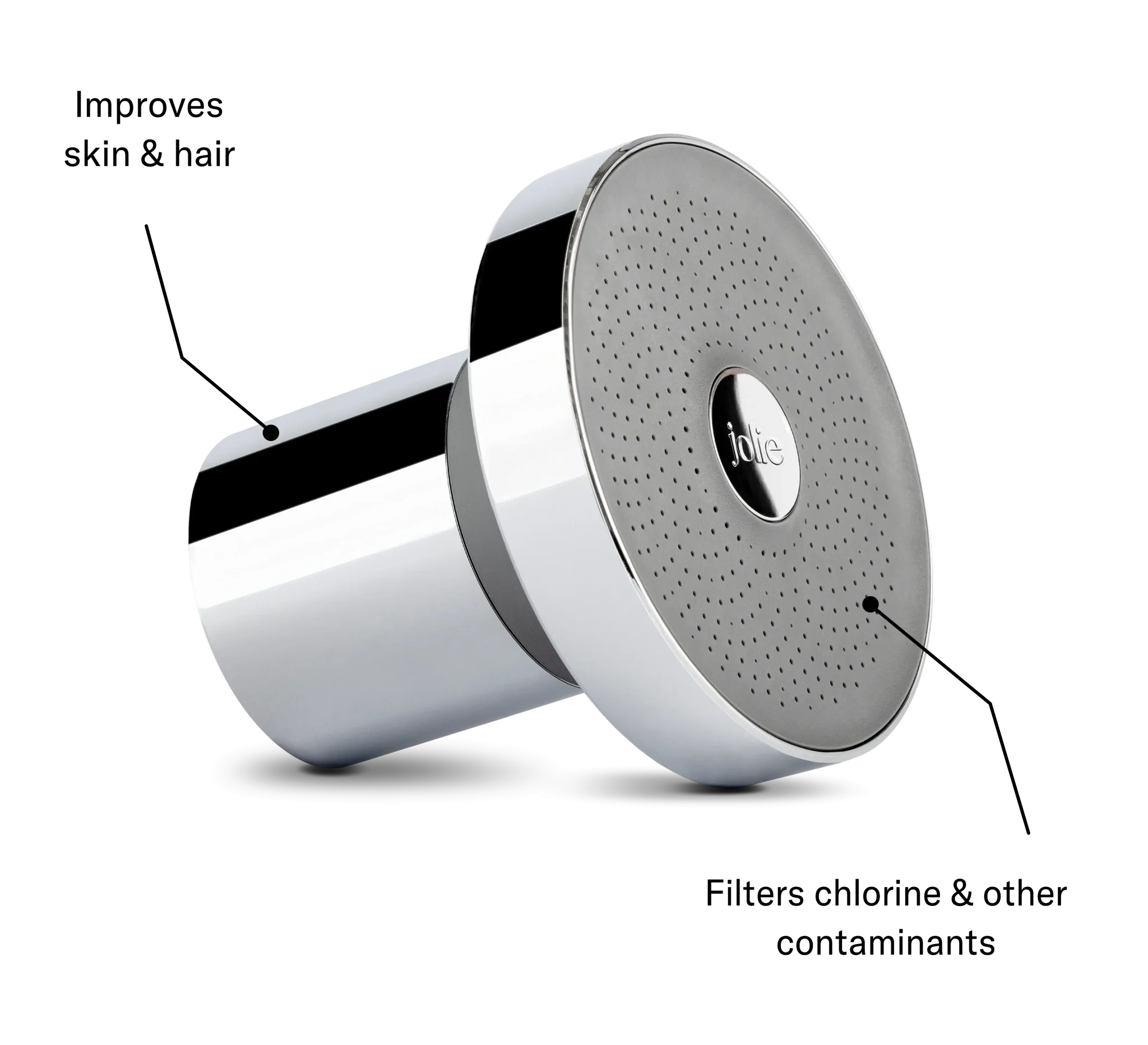 Jolie  Filtered Shower Head review and promo code