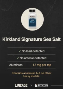 product-review