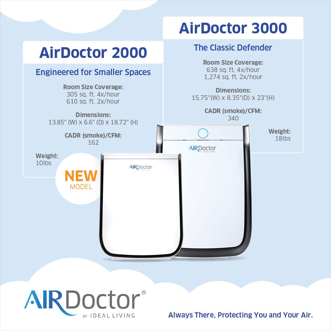 Air Doctor Air Infleuncer Sign Up link