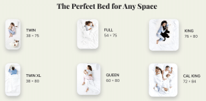 Mattress size, bed sizes