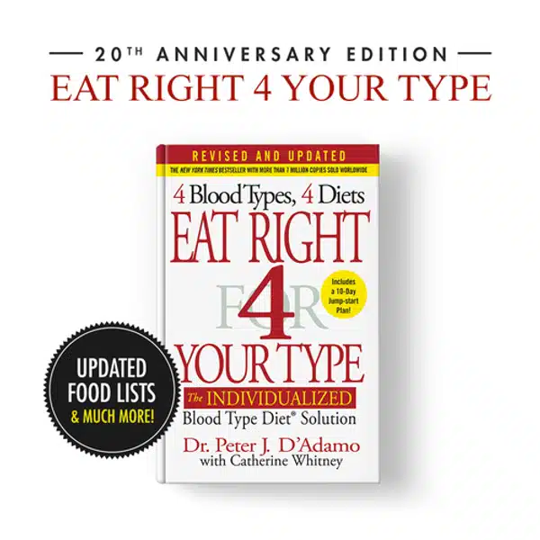 Eat Right 4 Your Type