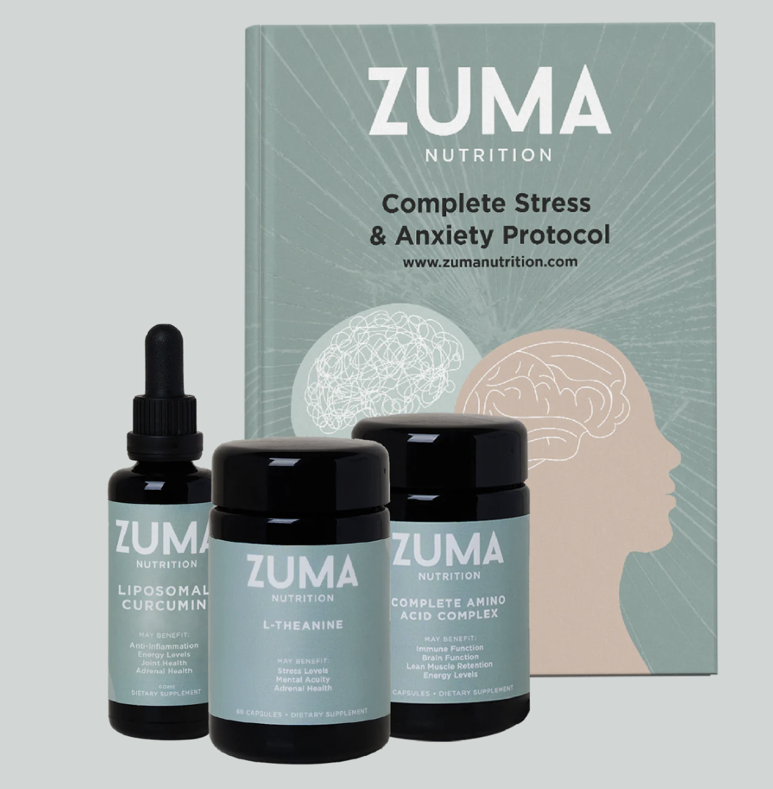 Zuma Nutrition Stress Protocol