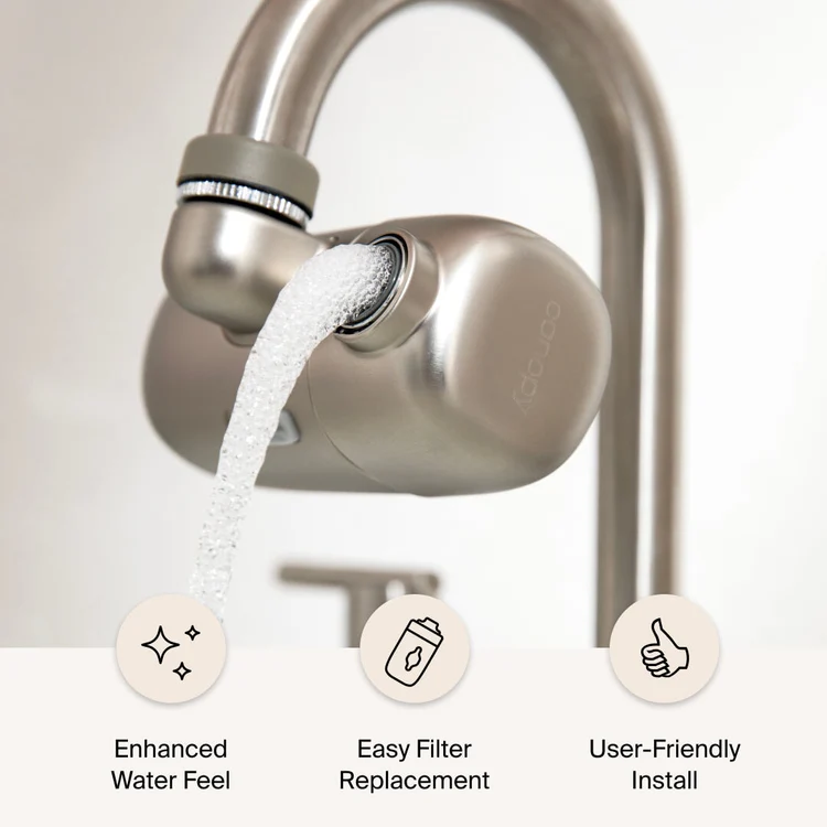 Canopy Faucet Filter
