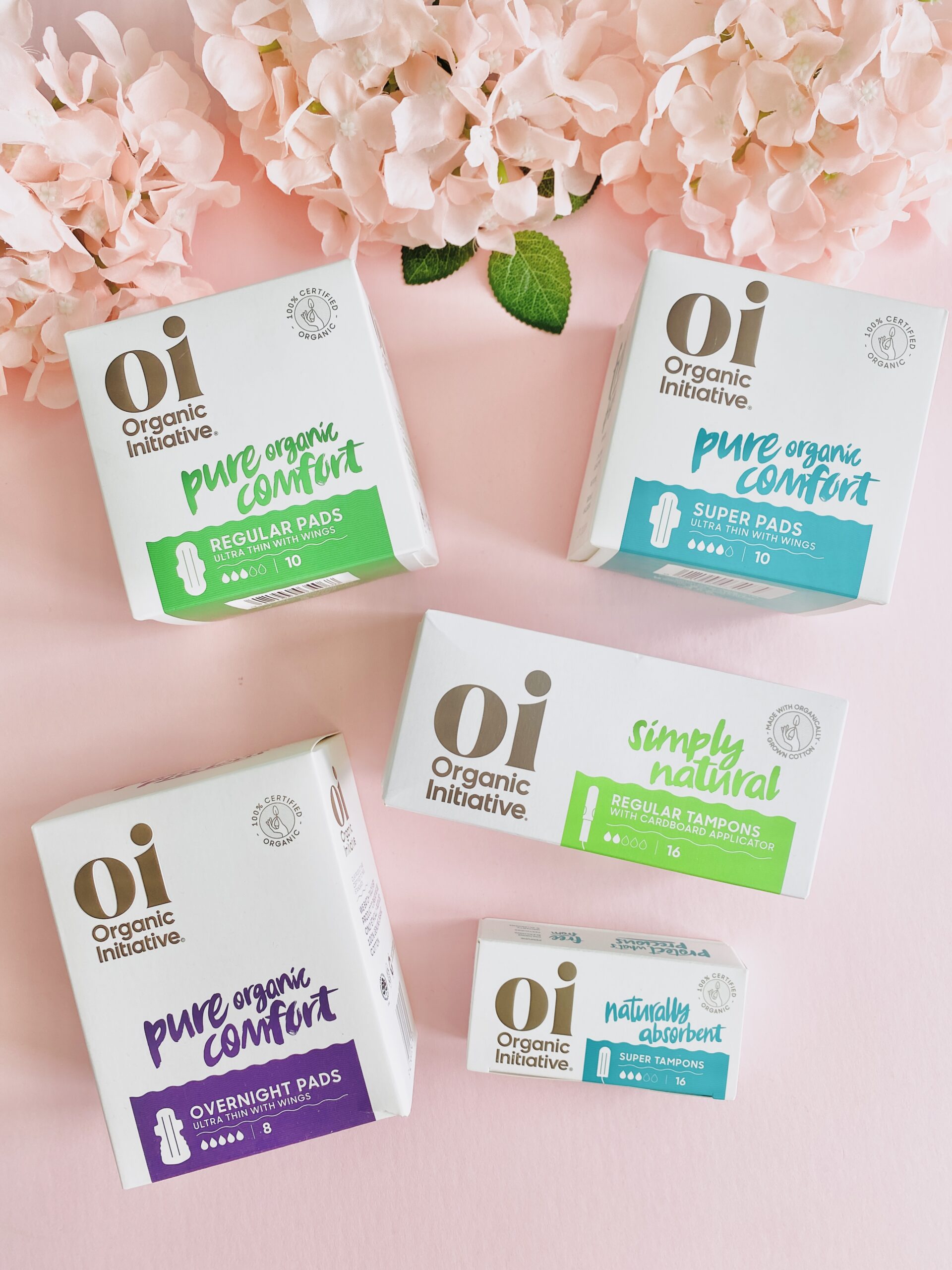 Organic Initiative review