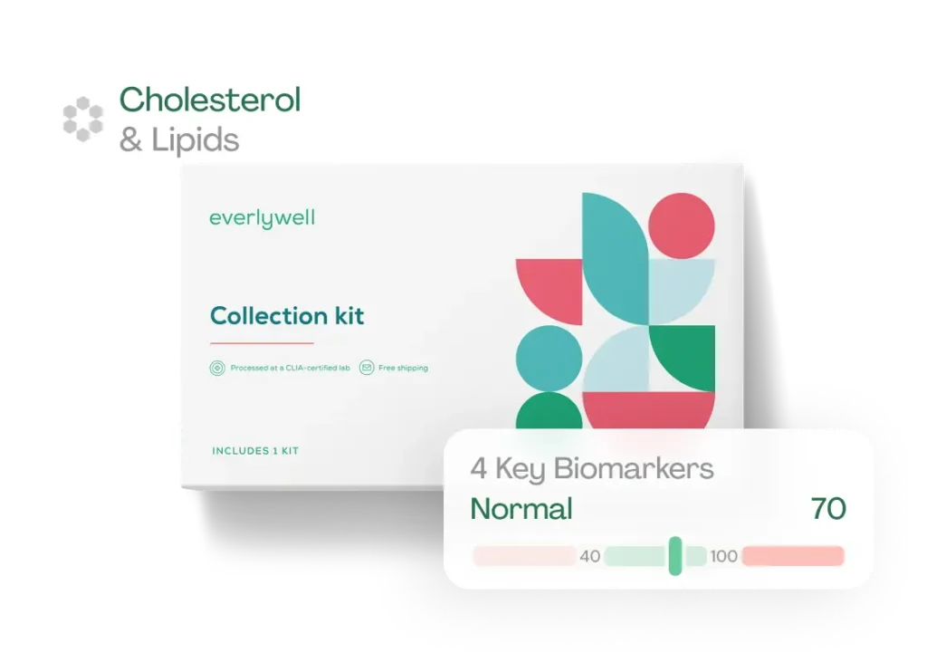 Everlywell Cholesterol & Lipids Test promo code