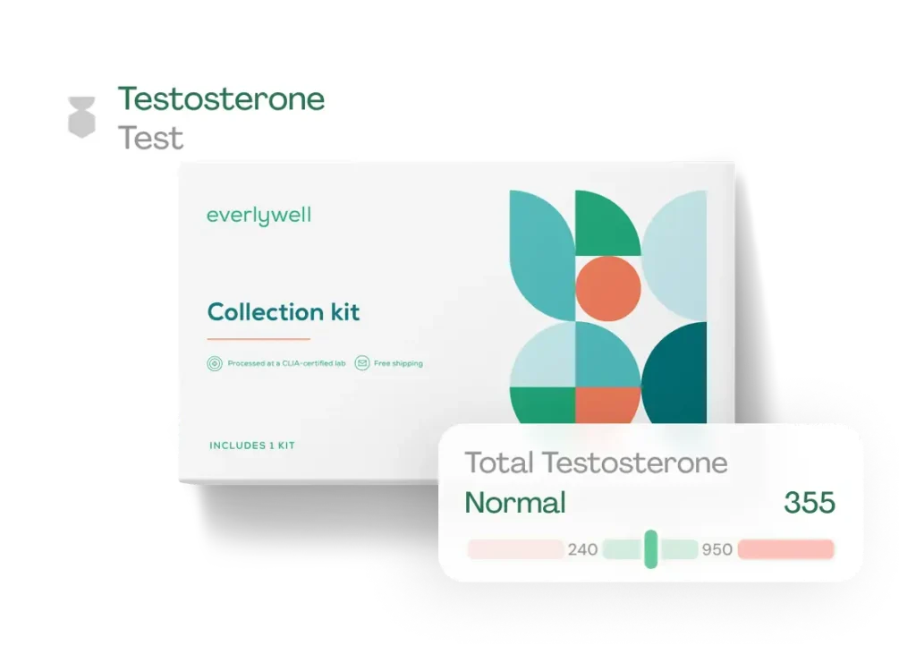Everlywell Testosterone test promo code
