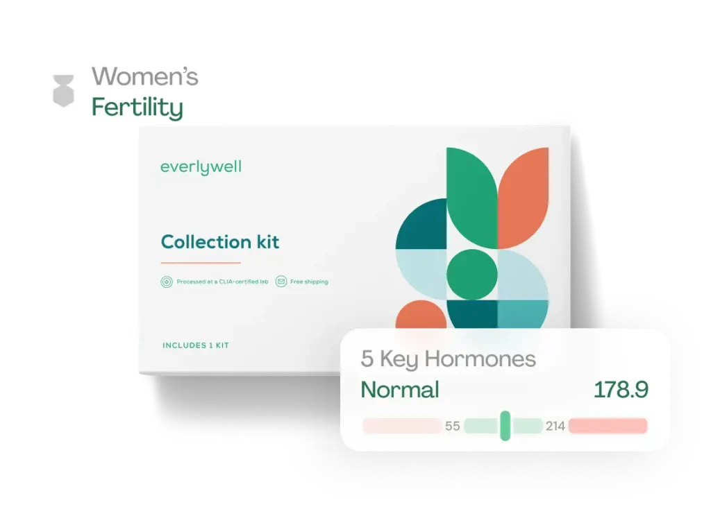 Everlywell Women's Fertility Test discount code