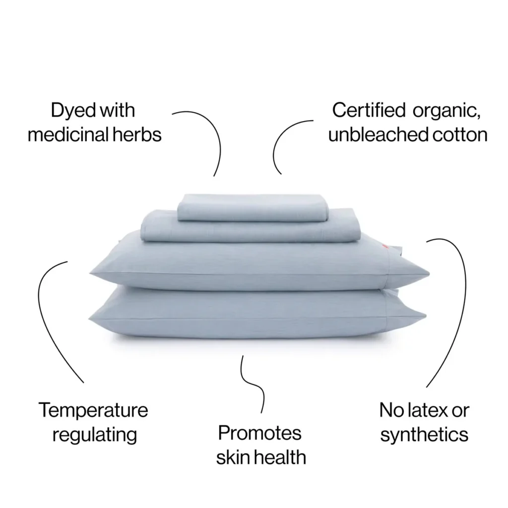 Aizome herbal dyes sheets