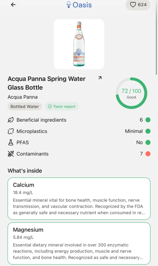 Acqua Panna review