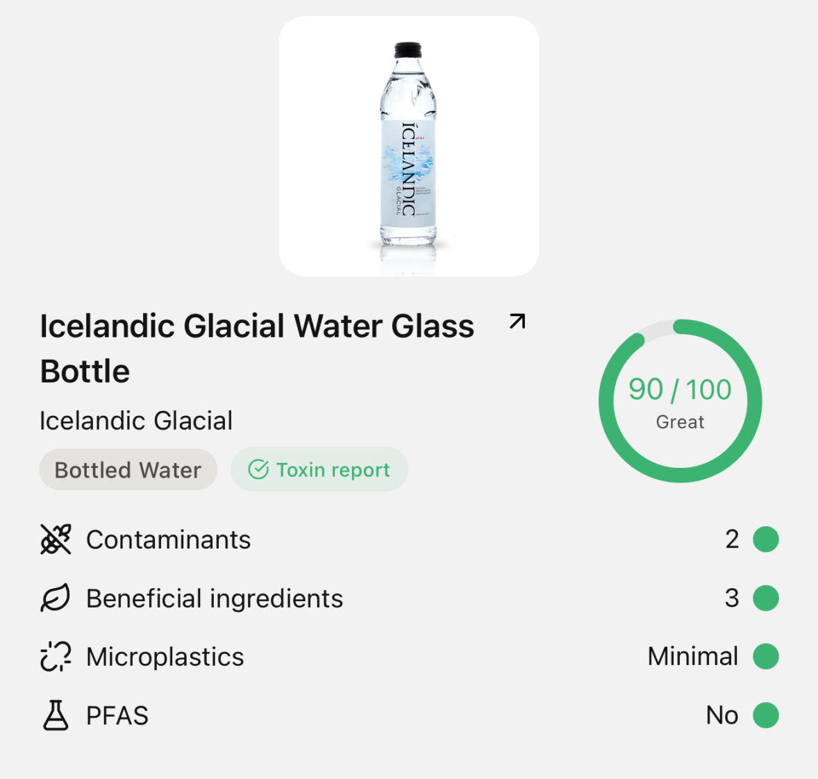 Icelandic Glacial Water Review