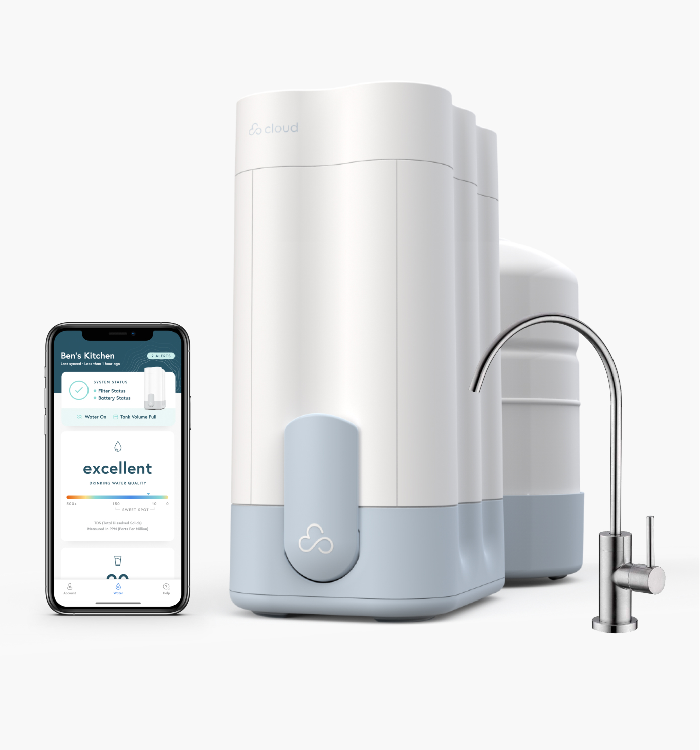 Cloud Water Filter, Reverse Osmosis